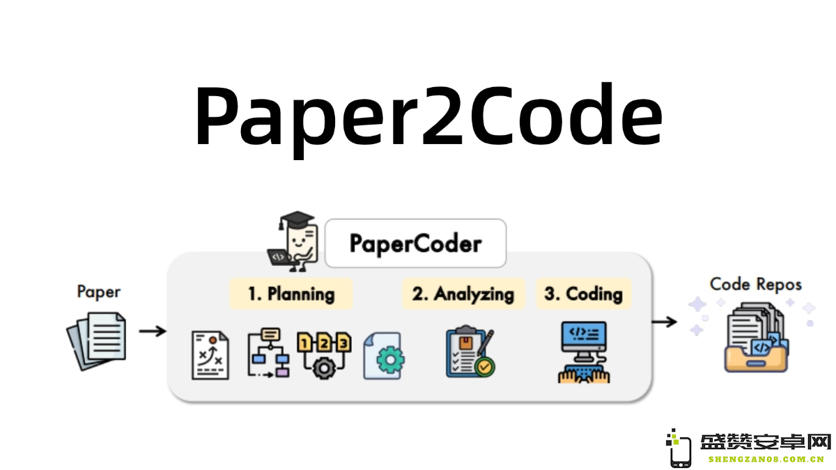 自动化多智能体框架Paper2Code：将AI论文直接转化为可执行代码的创新方法