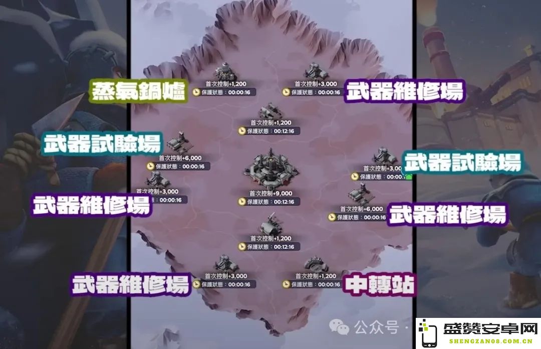如何在无尽冬日兵工厂中快速提升分数和获取更多资源技巧