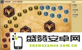 LOL琴女辅助天赋加点推荐：最佳天赋搭配与玩法详解，助你在游戏中更好发挥