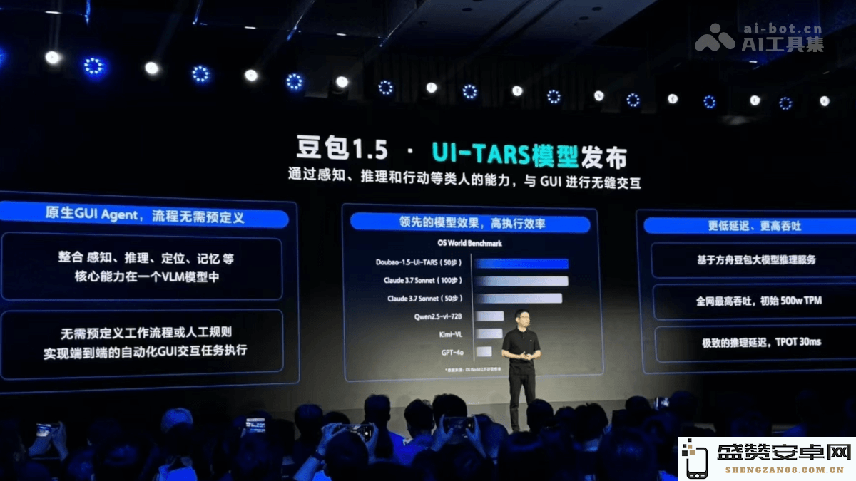 豆包1.5·UI-TARS模型