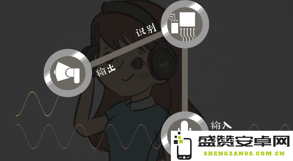 嘈杂环境下也能双向清晰通话，华为Mate 70系列堪称春节通话神器