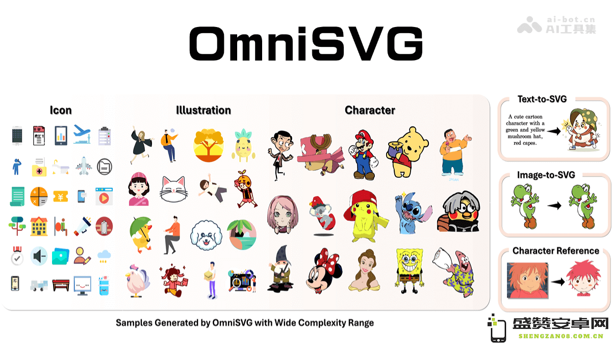 OmniSVG