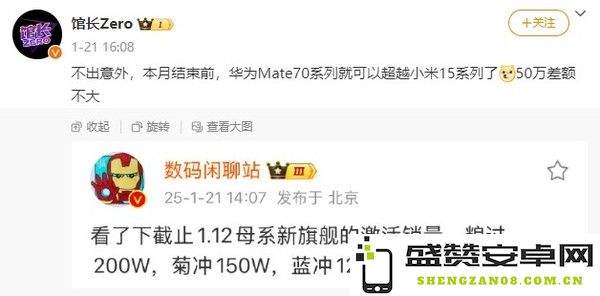 华为Mate 70激活量本月有望超越小米15 突破200万台