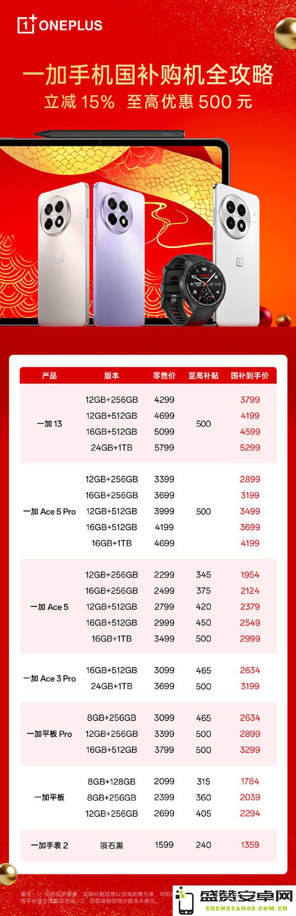 各大手机厂商国补优惠底价基本出炉 你准备好了吗？