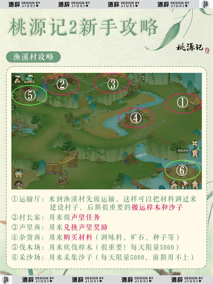 桃源记2游戏中渔溪村的具体入口位置与到达路径解析
