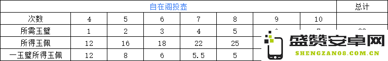 江湖月度轮换活动全攻略详解，助你轻松掌握每一项活动！