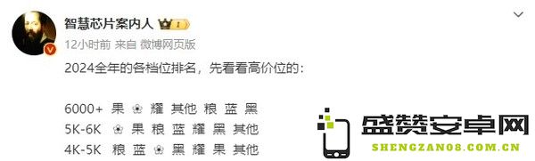 2024年高端手机各价位销量排名：华为夺5k-6K档冠军