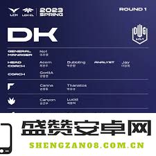 2024 LCK S14dk 联赛队伍及选手国籍汇总与分析