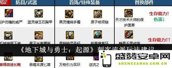 地下城与勇士起源刺客职业最佳装备选择与推荐指南