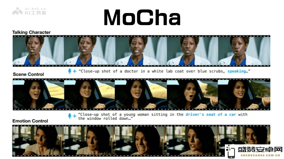 MoCha – Meta 与滑铁卢大学共同推出的全新端到端对话角色视频生成模型