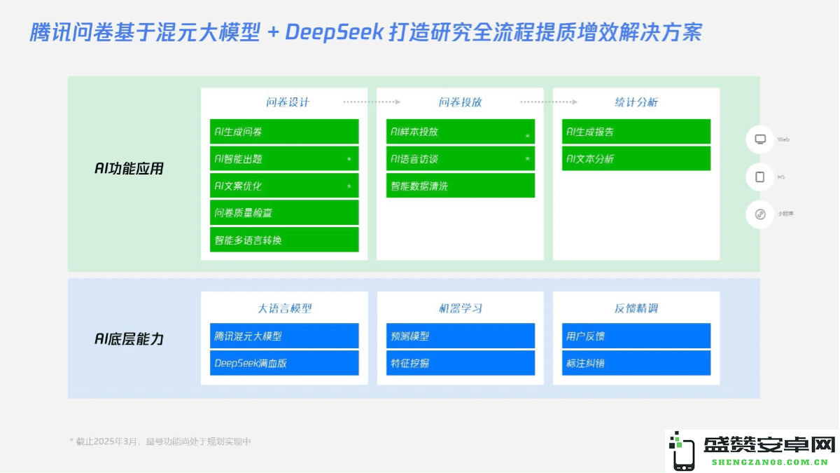腾讯混元大模型应用实战课程