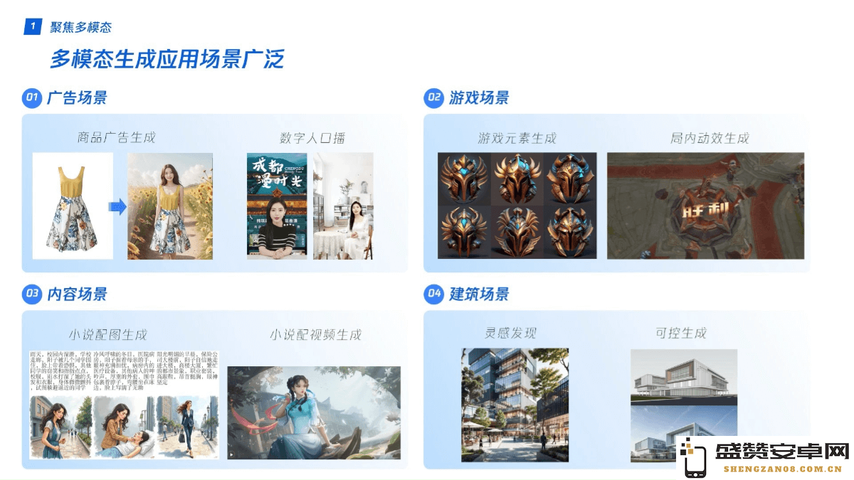 腾讯混元大模型应用实战课