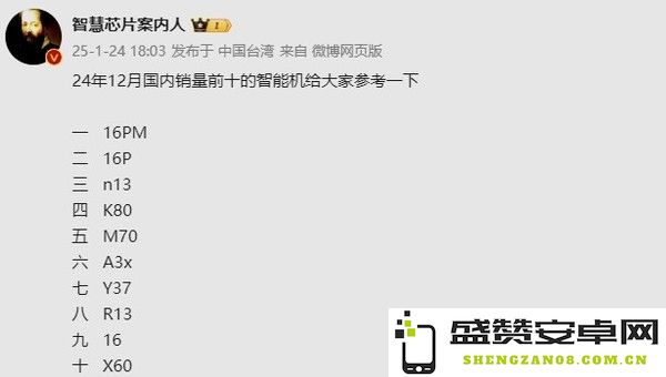 2024年12月国内销量TOP10机型：Mate 70进入前五