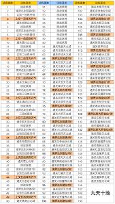 如何在凡人传说中有效提升养魂等级的技巧与方法解析