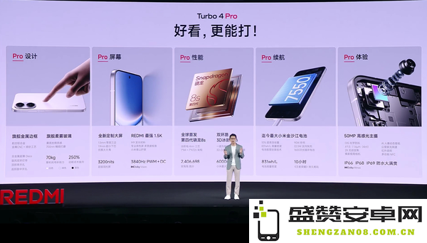 REDMI Turbo 4 Pro发布 首发骁龙8s Gen4 售1999元起　