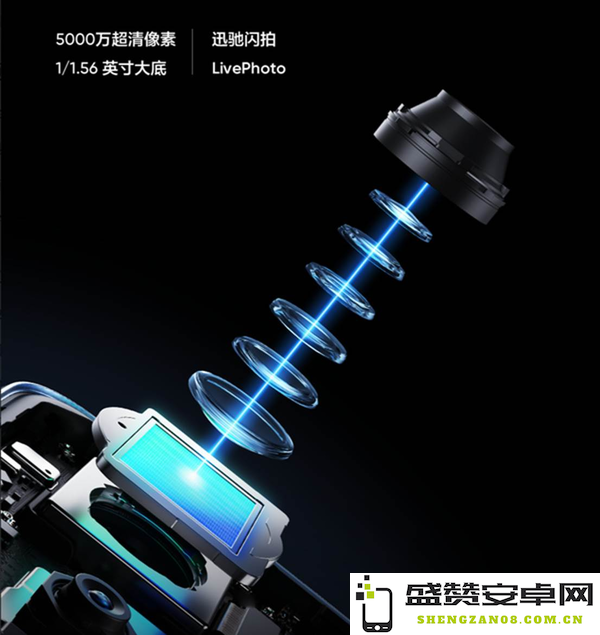 真我GT7发布 天玑旗舰芯＋7200mAh 售价2599元起