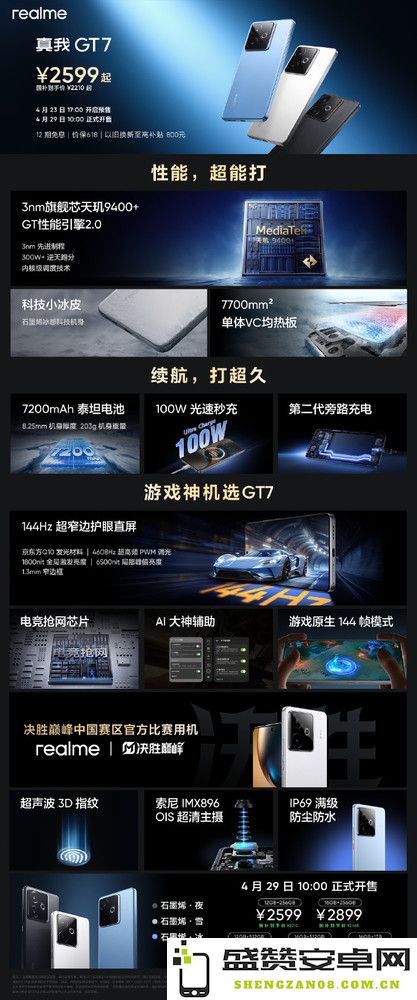 真我GT 7正式开售 天玑9400＋7200mAh 2210元起售