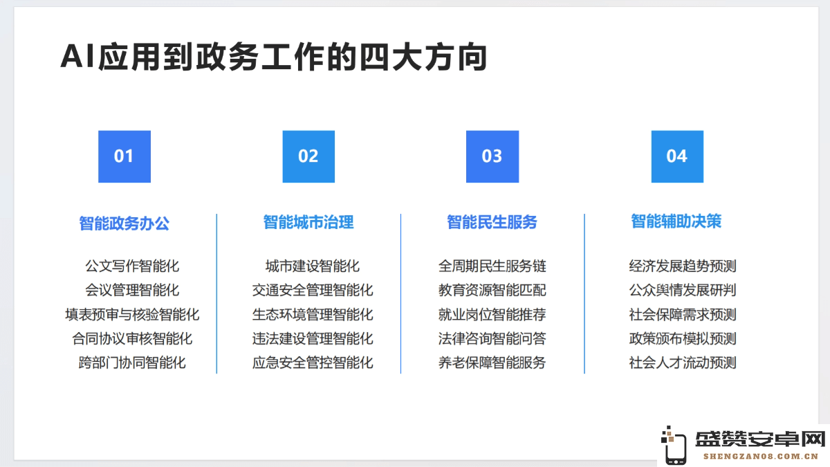 deepseek-government-affairs