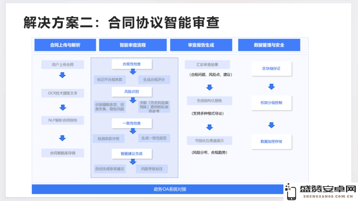 deepseek-government-affairs