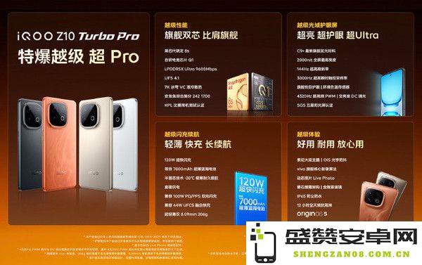 iQOO Z10 Turbo系列发布 配7620mAh电池 1799元起