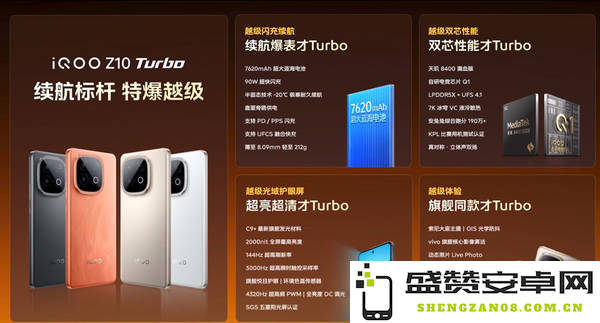 iQOO Z10 Turbo系列发布 配7620mAh电池 1799元起