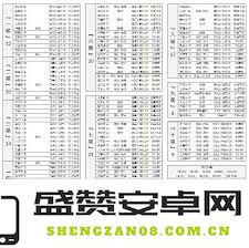 修真世界探索之旅：新手必备指南与入门技巧分享