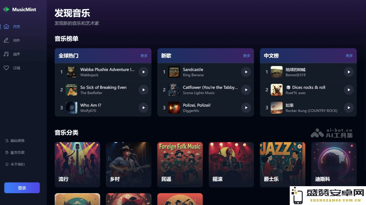 MusicMint