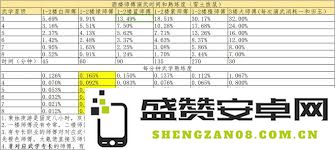 揭秘江湖酒楼师傅如何精确测算经营数据与酒楼生意的成功之道