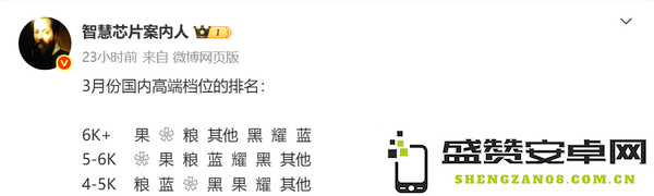 3月中国高端手机市场份额排名：苹果华为小米前三