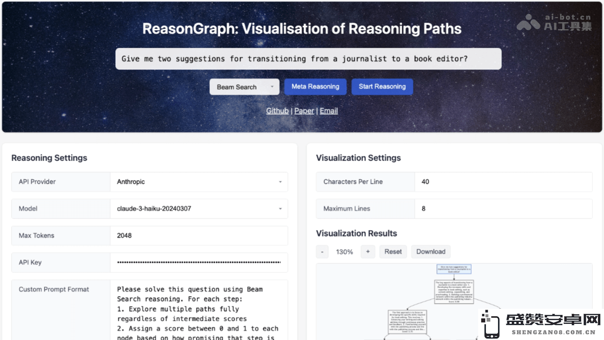ReasonGraph