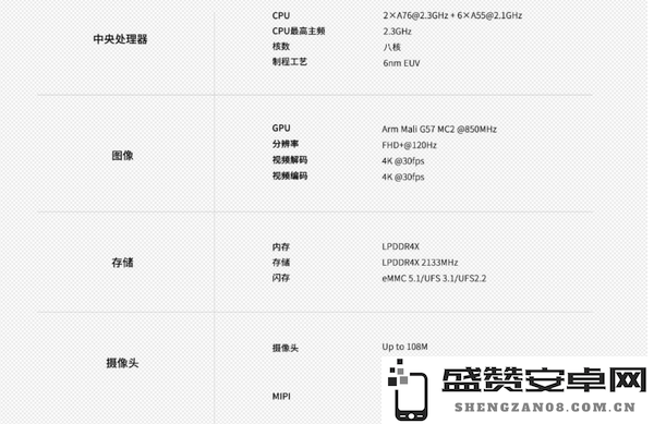 星纪魅族Note 16完整参数曝光：LCD屏幕＋6nm芯片