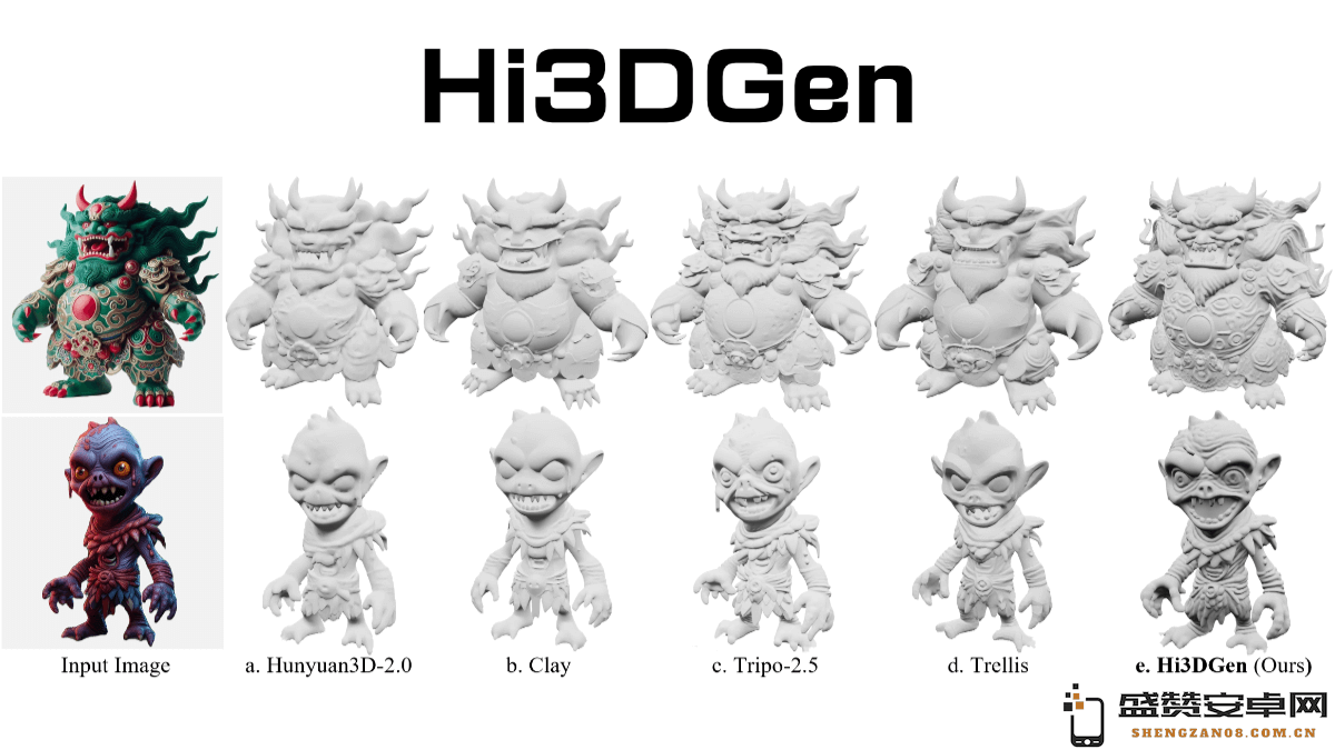 Hi3DGen