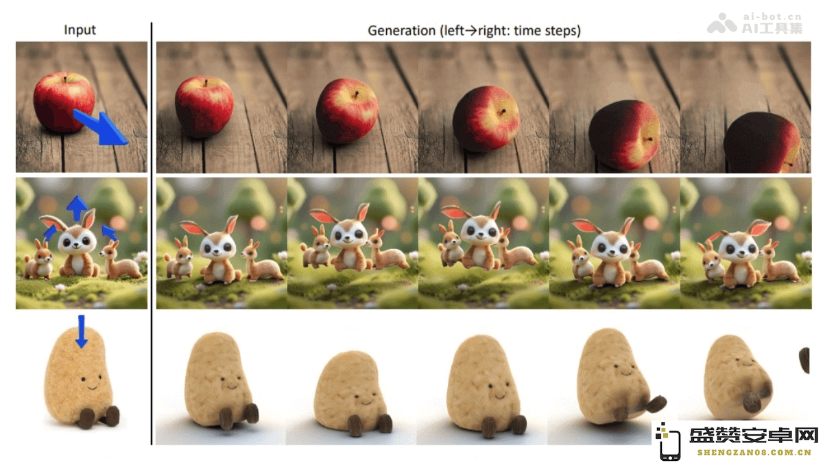 PhysGen3D – 由清华大学与多所高校协作推出的新型单图生成交互式三维场景技术