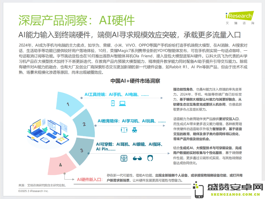 2024年中国人工智能产业研究报告