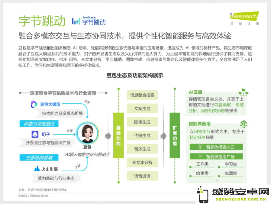 2024年中国人工智能产业研究报告