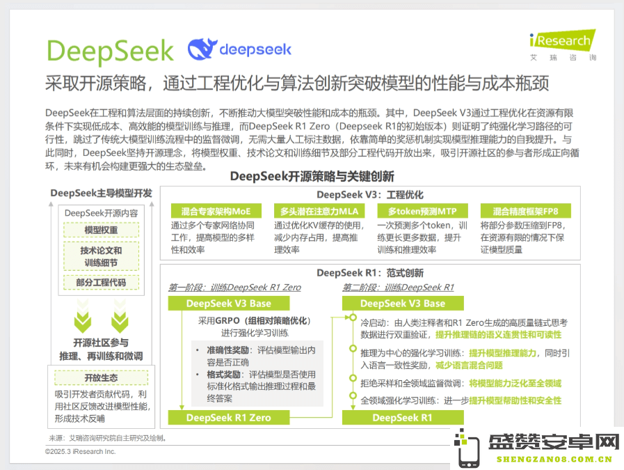 2024年中国人工智能产业研究报告