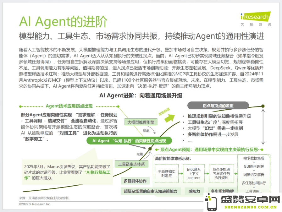 2024年中国人工智能产业研究报告