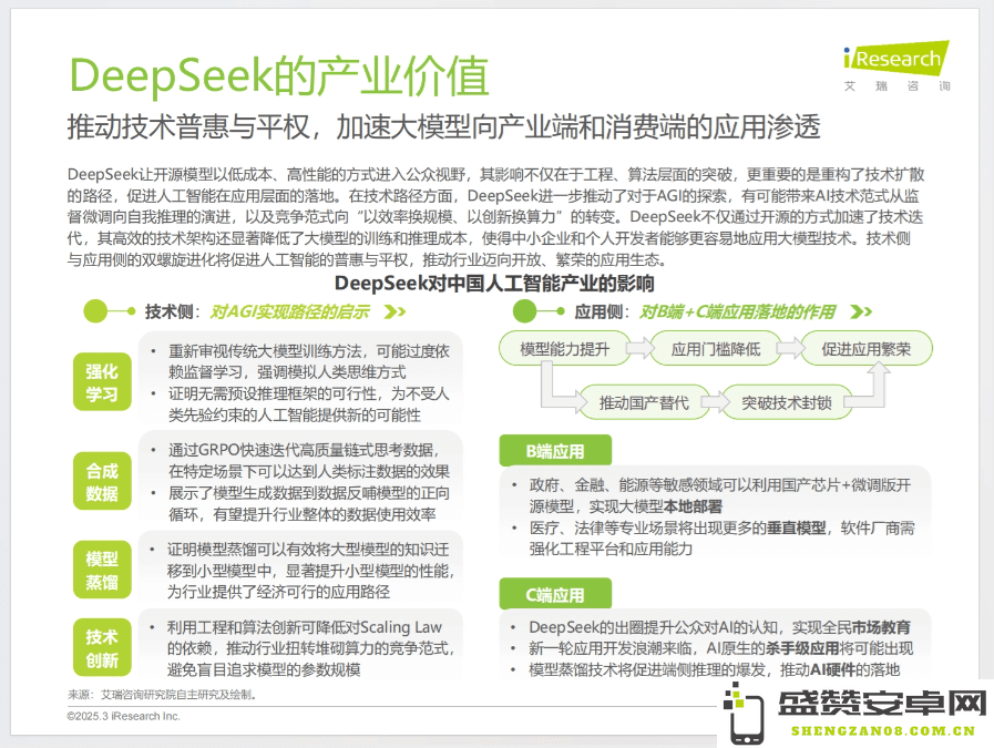 2024年中国人工智能产业研究报告