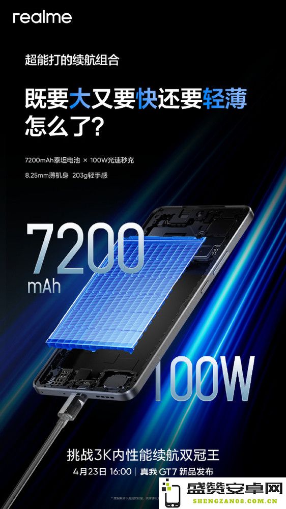 真我GT7详细参数汇总 性能超越旗舰 2799元起？