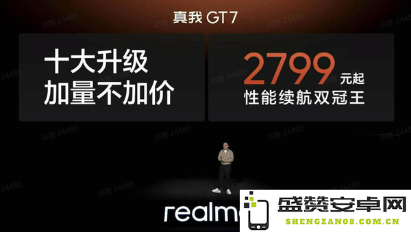 真我GT7详细参数汇总 性能超越旗舰 2799元起？