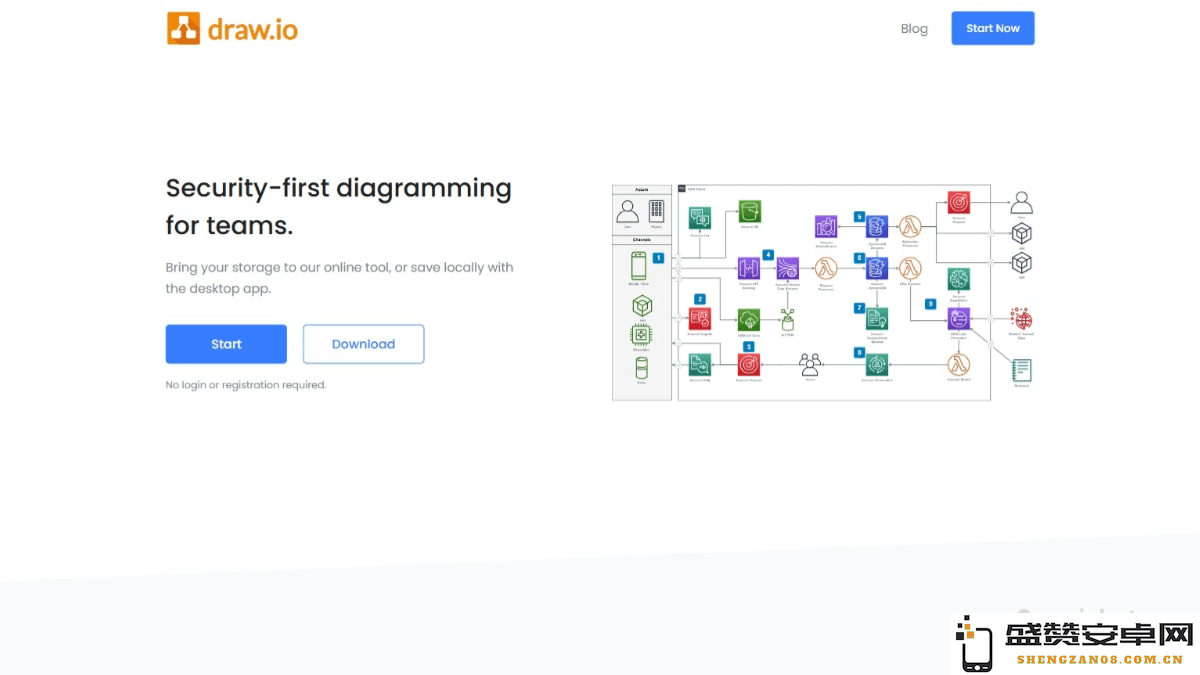 draw.io – 一款功能强大的免费在线绘图工具，轻松实现各种图表的快速创建与分享