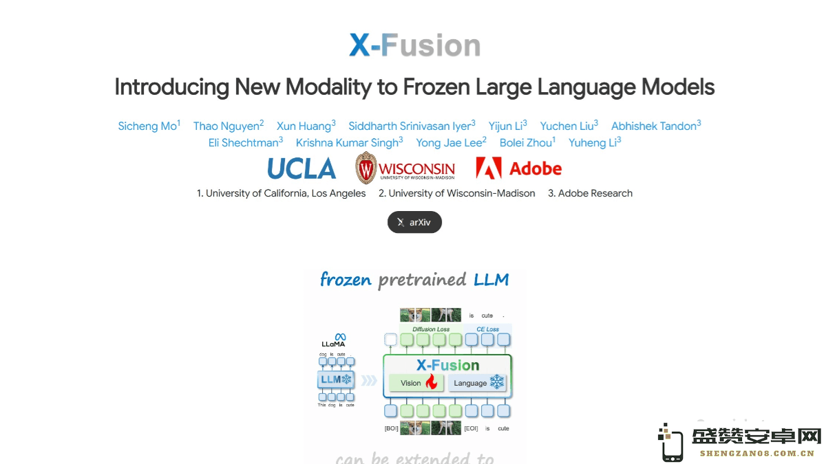 X-Fusion – 加州大学联合Adobe及其他机构开发的创新多模态融合框架