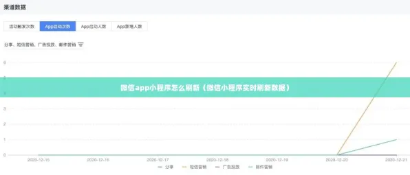 实时更新-0428-微信小程序-GPT-5剧情生成系统