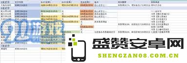 深入解析江湖枪在战斗中常用主动技能的施展间隔与使用技巧