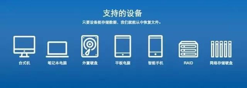数字时代的守护者:备份软件的重要性与应用