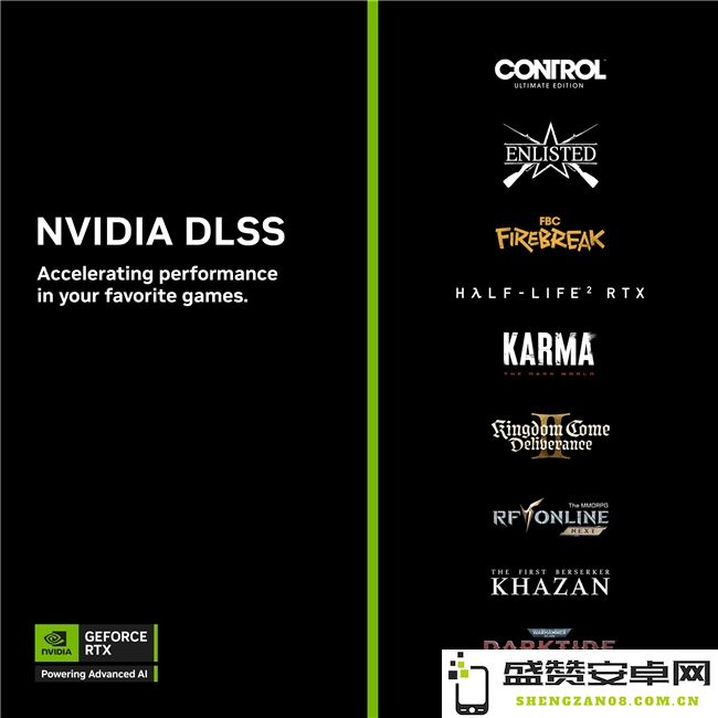 DLSS 4多帧生成功能支持多款新游戏，NVIDIA App更新