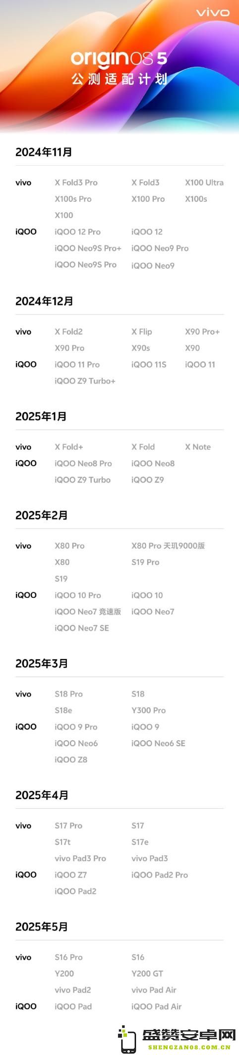 vivo发布OriginOS 5系统的适配计划详细信息和设备列表
