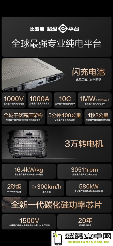 比亚迪汉L/唐L EV正式开启预售！区间为27万-36万元
