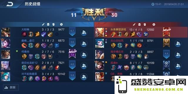 王者荣耀猴子打野刀的升级方式以及详细的升级攻略分享