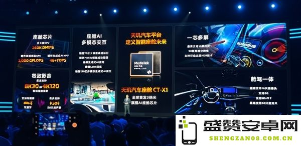 联发科成功推出全球首款3nm汽车座舱处理器CT-X1，迈向智能驾驶新纪元